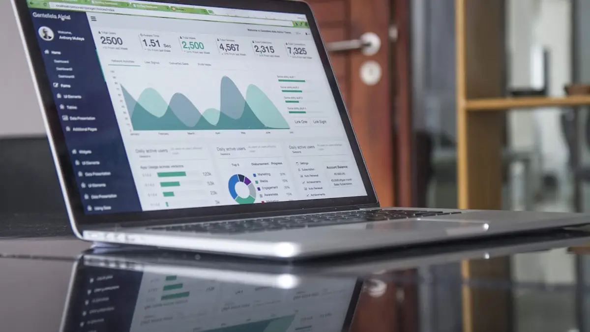 Dashboard & Analytics