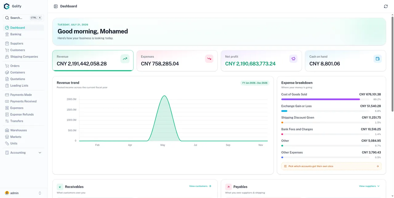 Golify dashboard showing revenue, receivables, payables and recent orders